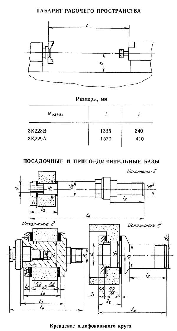 Габаритні розміри робочого простору універсального внутрішньошліфувального верстата 3К228А